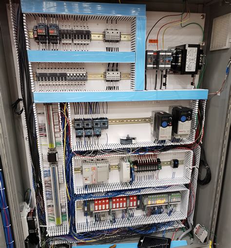 add enclosure over electrical panel|control panel installation instructions.